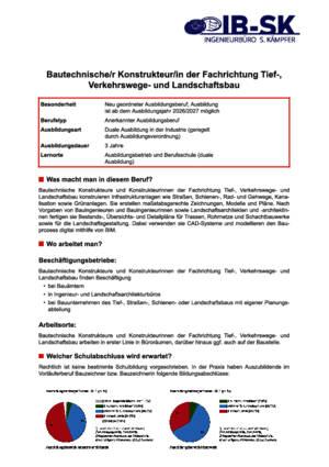 Ausbildung zum Bautechnische/r Konstrukteur/in (m/w/d) der Fachrichtung Tief-,  Verkehrswege- und Landschaftsbau